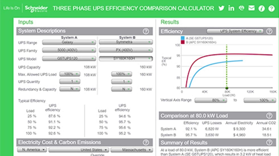 three phase efficiency calculator