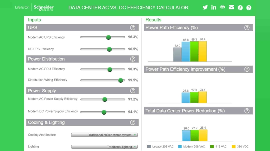 AC vs DC efficiency calculator