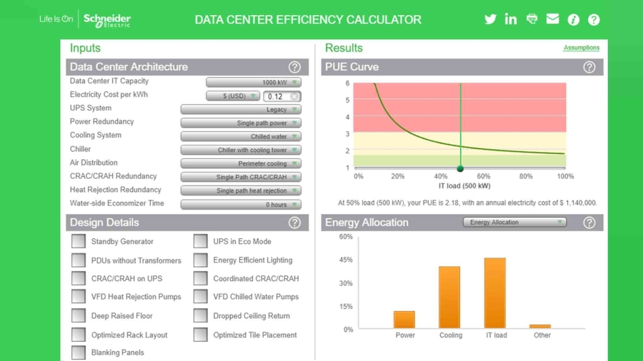 Data Center Efficiency Calculator